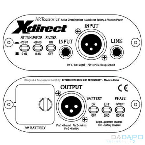 X-DIRECT